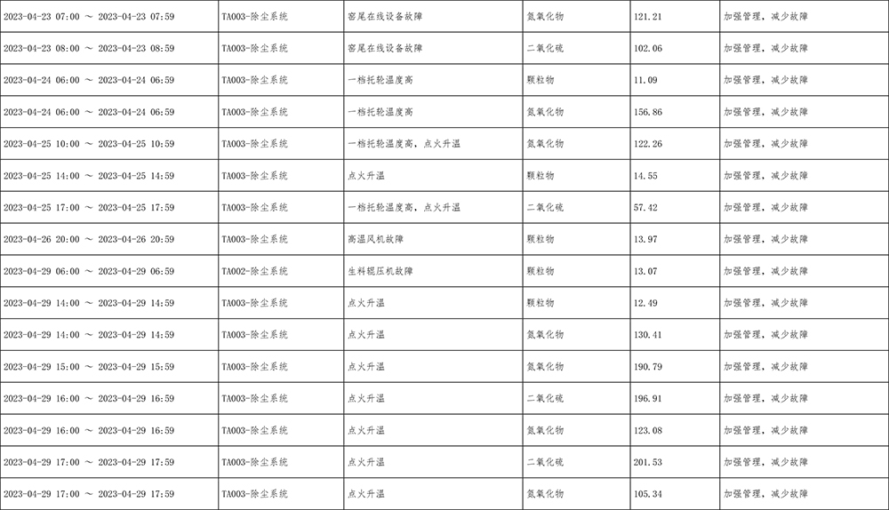 wewbet盈禾·(中国区)官方网站