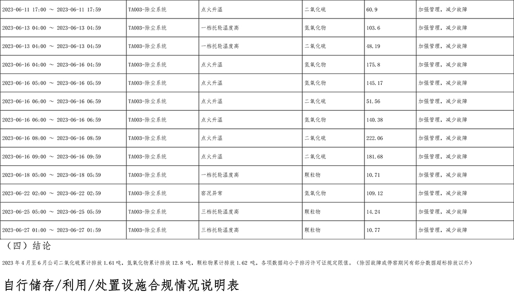wewbet盈禾·(中国区)官方网站