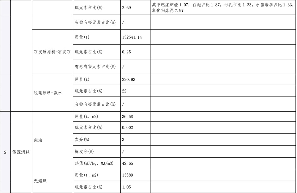 wewbet盈禾·(中国区)官方网站