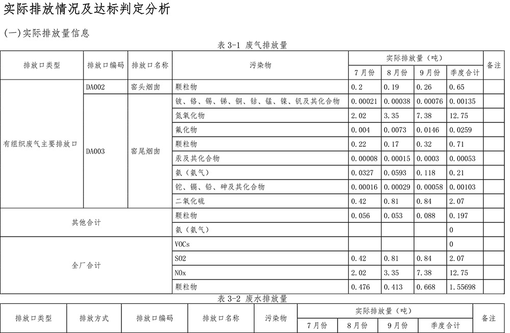 wewbet盈禾·(中国区)官方网站