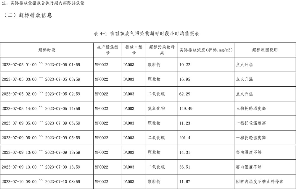 wewbet盈禾·(中国区)官方网站