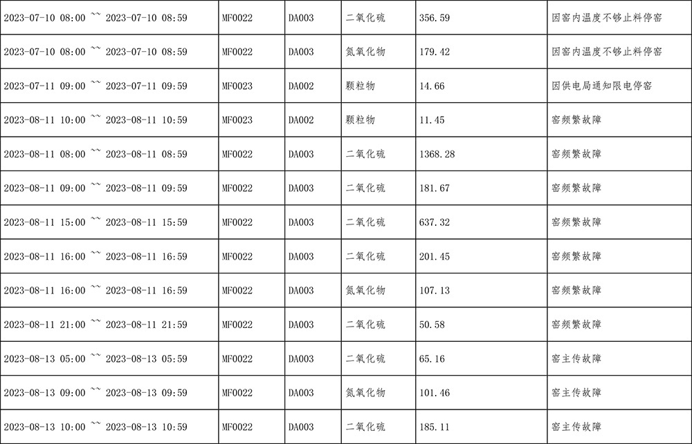 wewbet盈禾·(中国区)官方网站