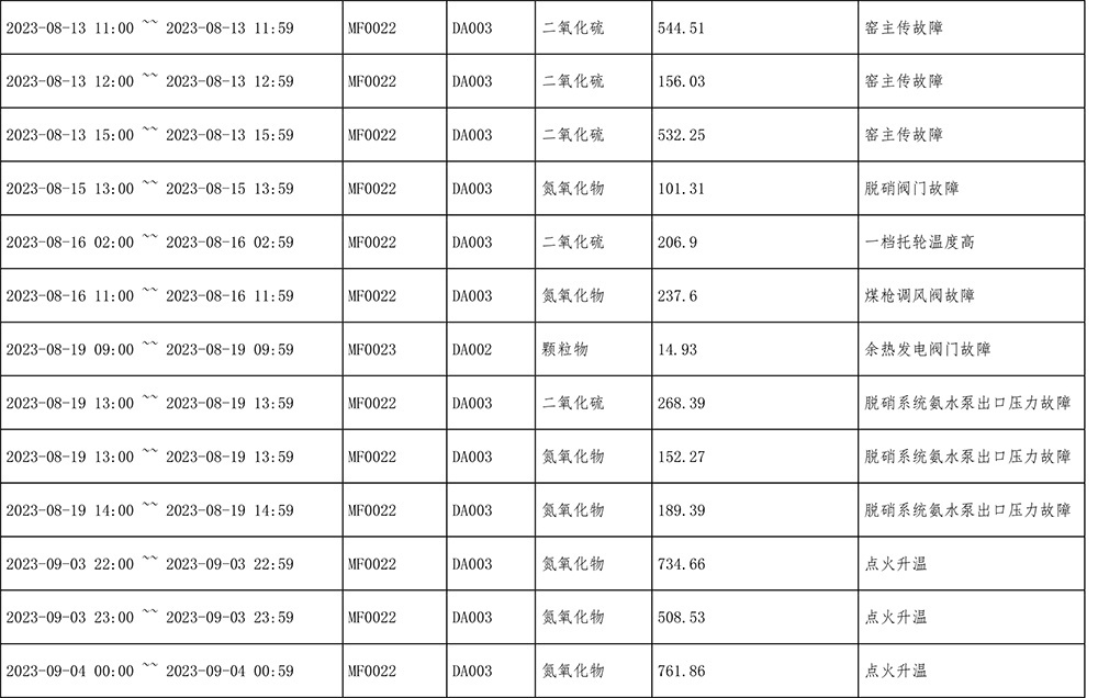 wewbet盈禾·(中国区)官方网站