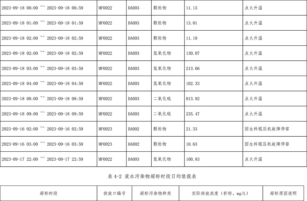 wewbet盈禾·(中国区)官方网站