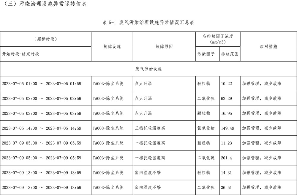 wewbet盈禾·(中国区)官方网站