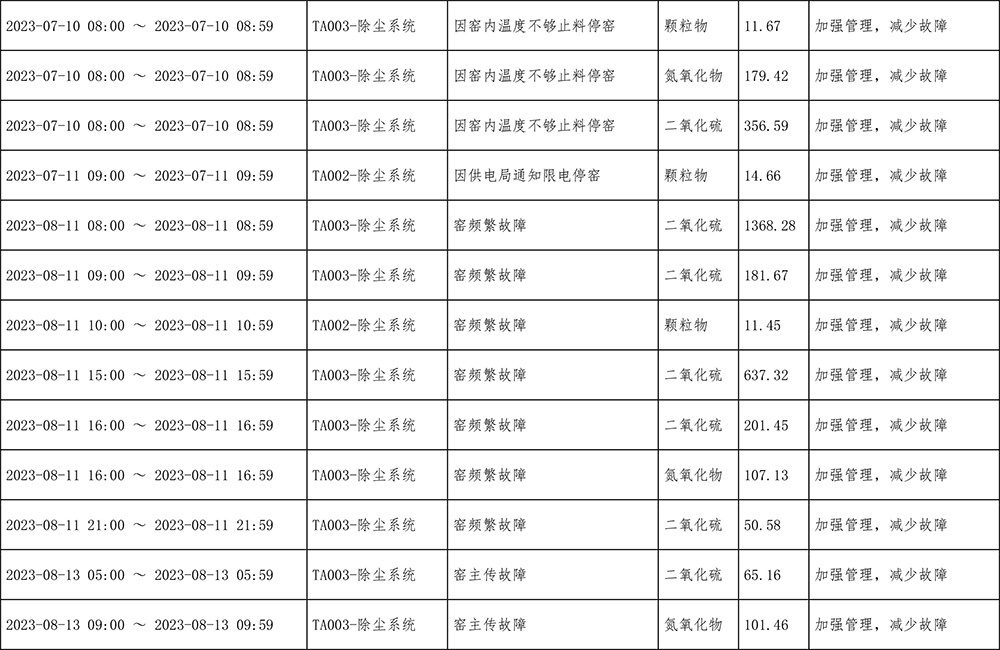 wewbet盈禾·(中国区)官方网站