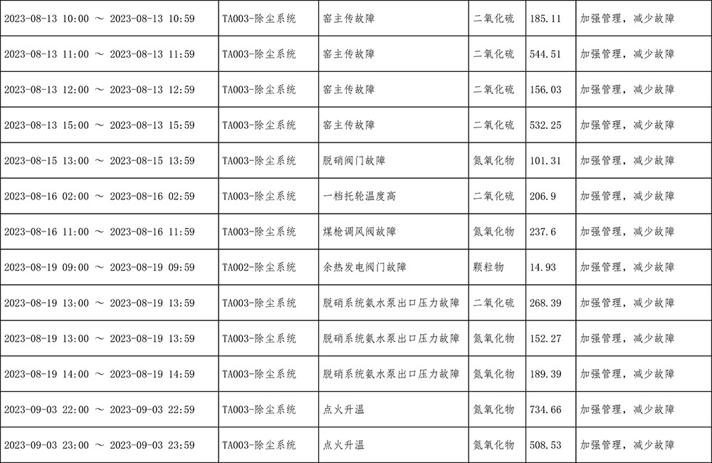 wewbet盈禾·(中国区)官方网站