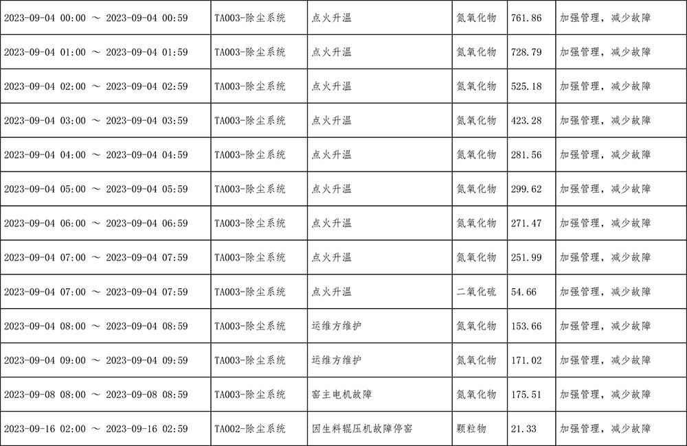 wewbet盈禾·(中国区)官方网站