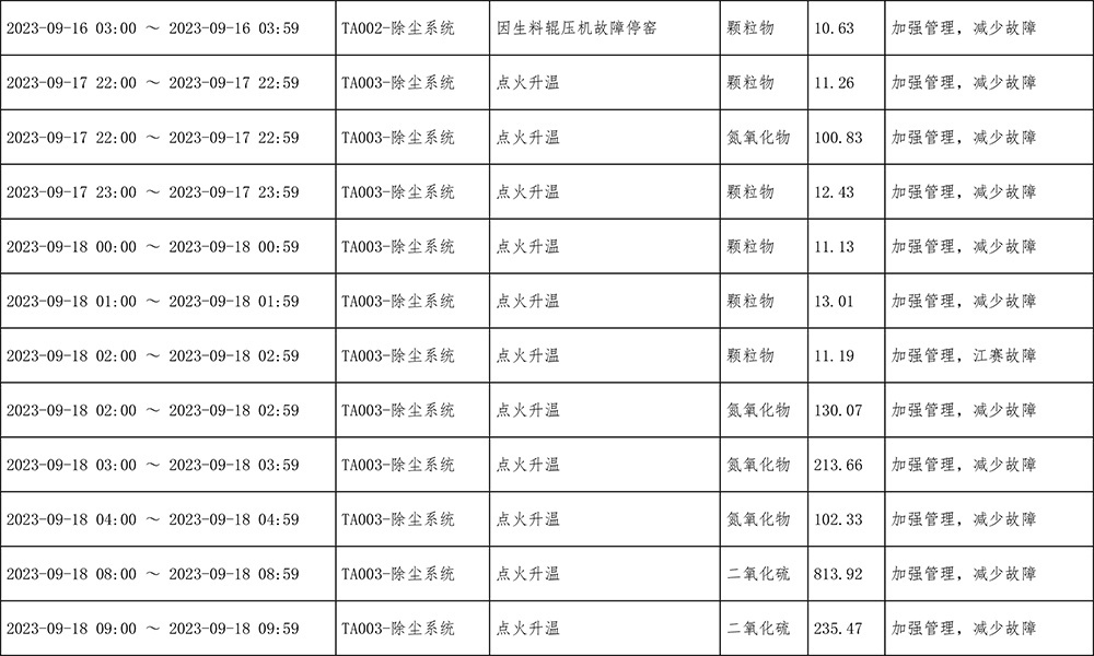 wewbet盈禾·(中国区)官方网站
