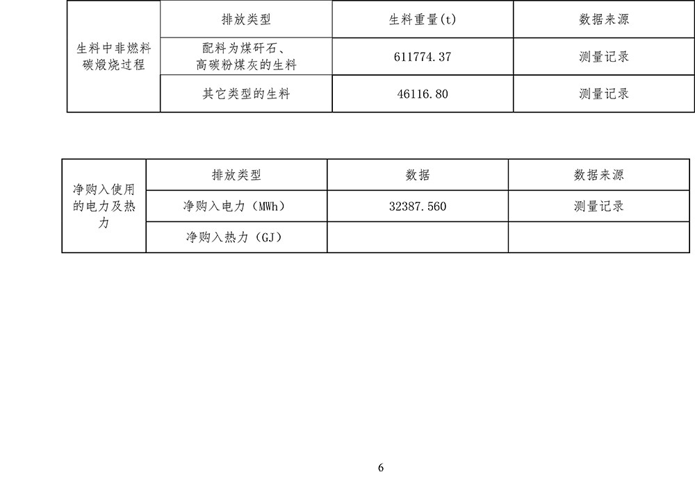 wewbet盈禾·(中国区)官方网站