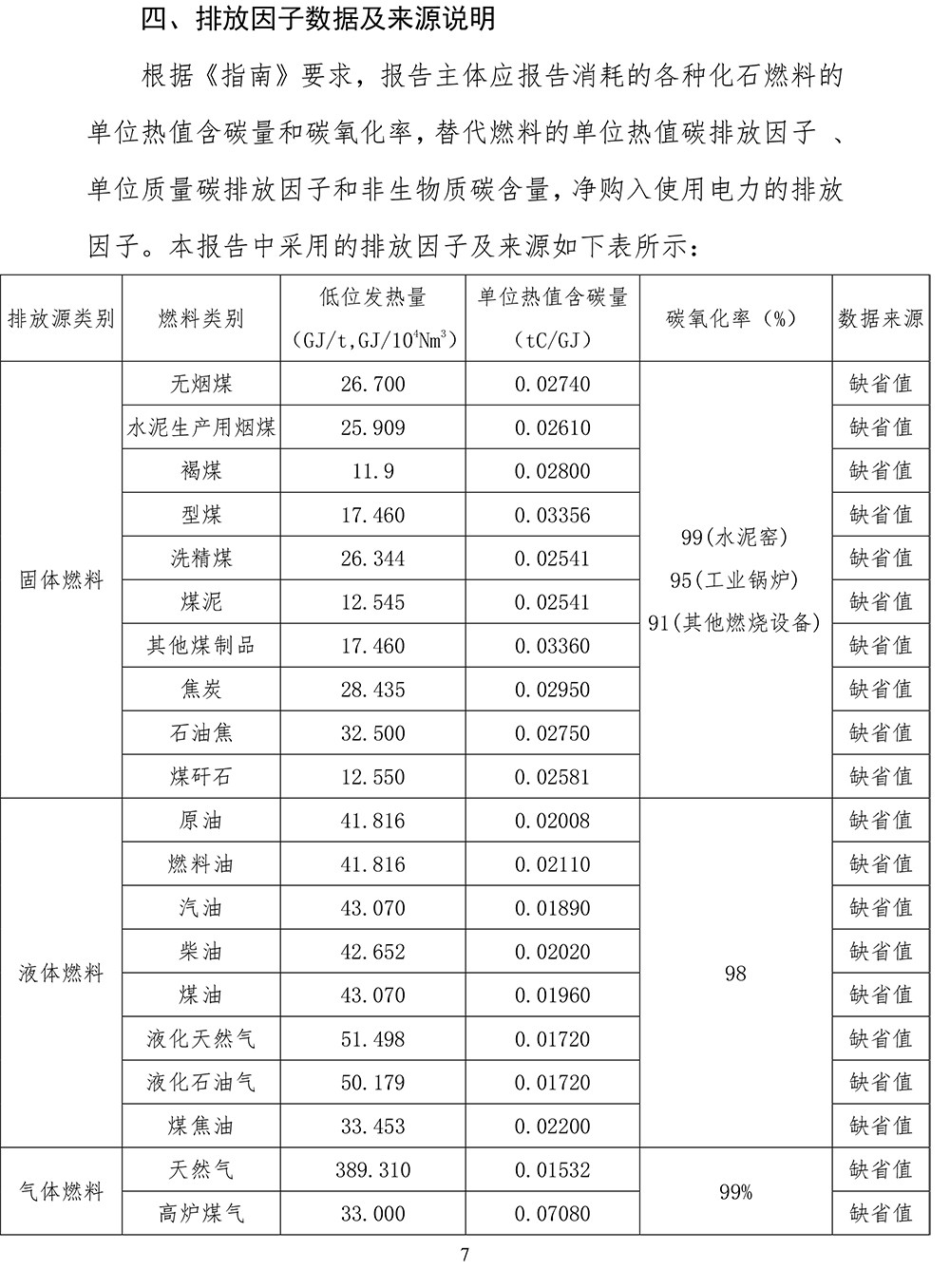 wewbet盈禾·(中国区)官方网站