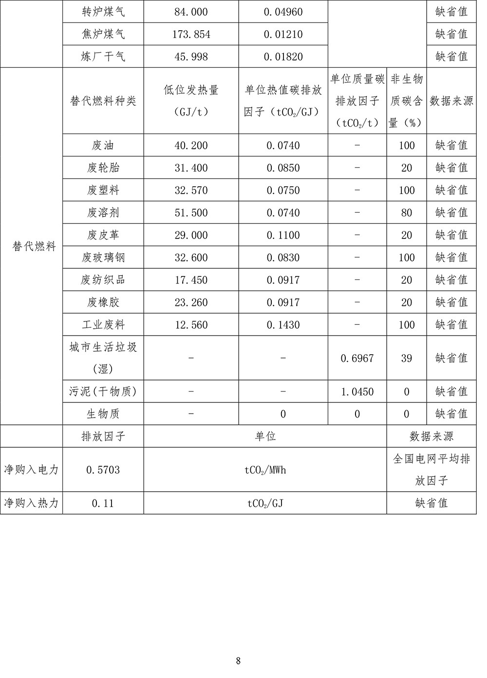 wewbet盈禾·(中国区)官方网站