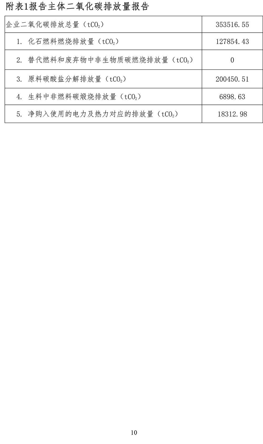 wewbet盈禾·(中国区)官方网站