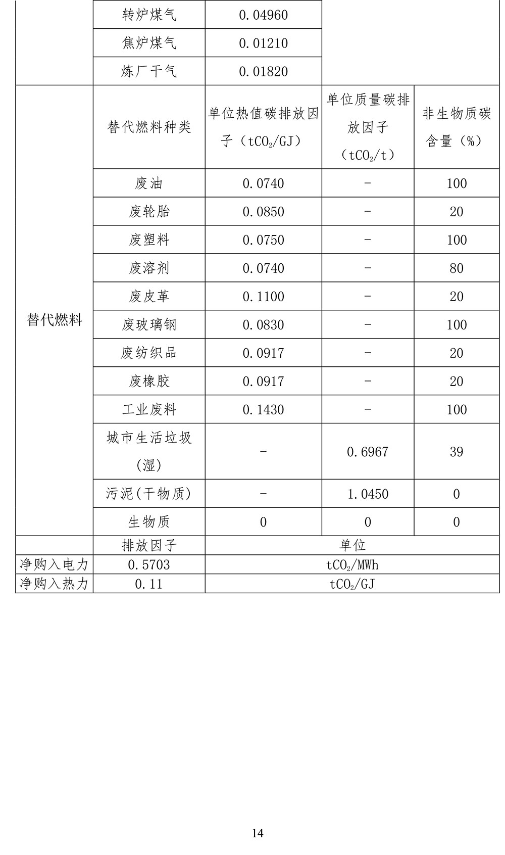 wewbet盈禾·(中国区)官方网站