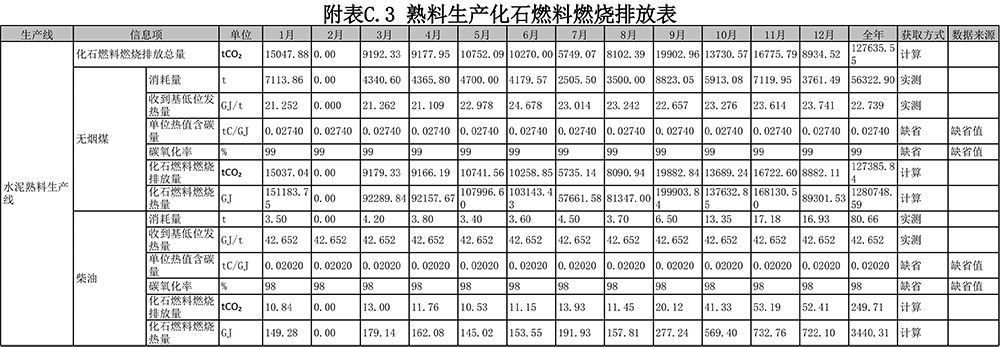 wewbet盈禾·(中国区)官方网站
