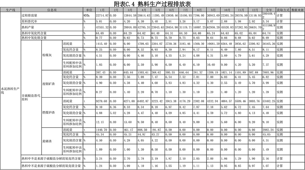 wewbet盈禾·(中国区)官方网站