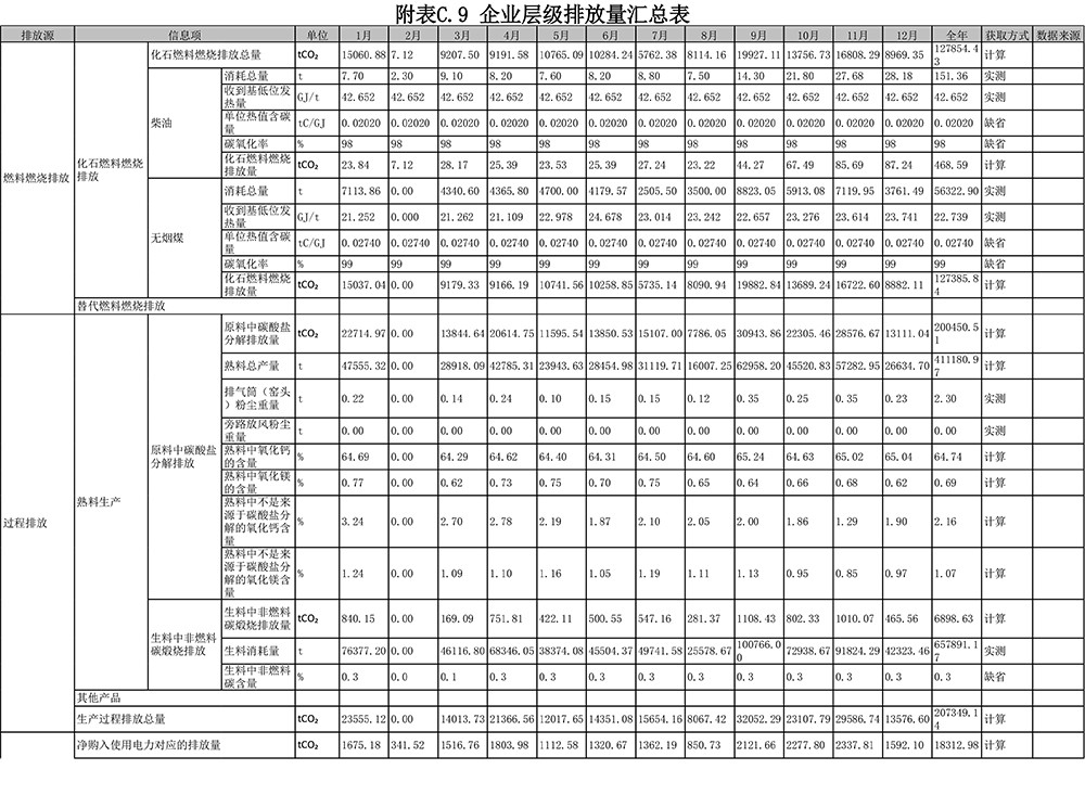 wewbet盈禾·(中国区)官方网站
