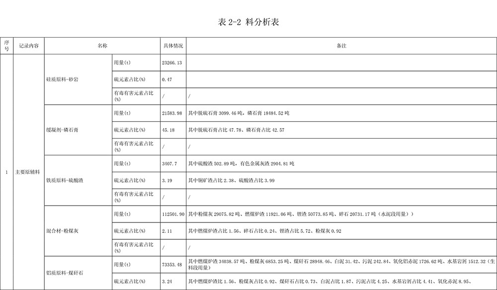 wewbet盈禾·(中国区)官方网站