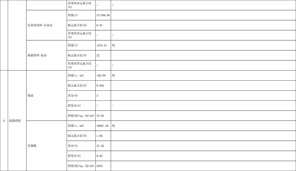 wewbet盈禾·(中国区)官方网站