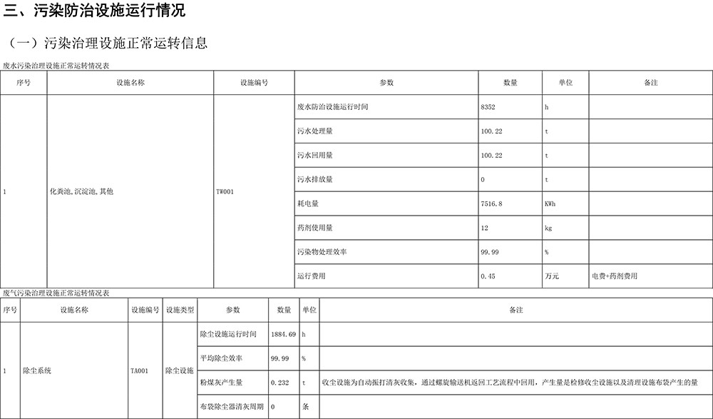 wewbet盈禾·(中国区)官方网站