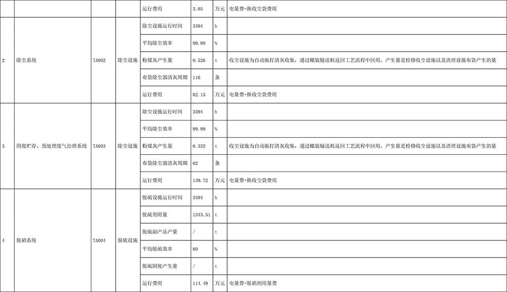 wewbet盈禾·(中国区)官方网站