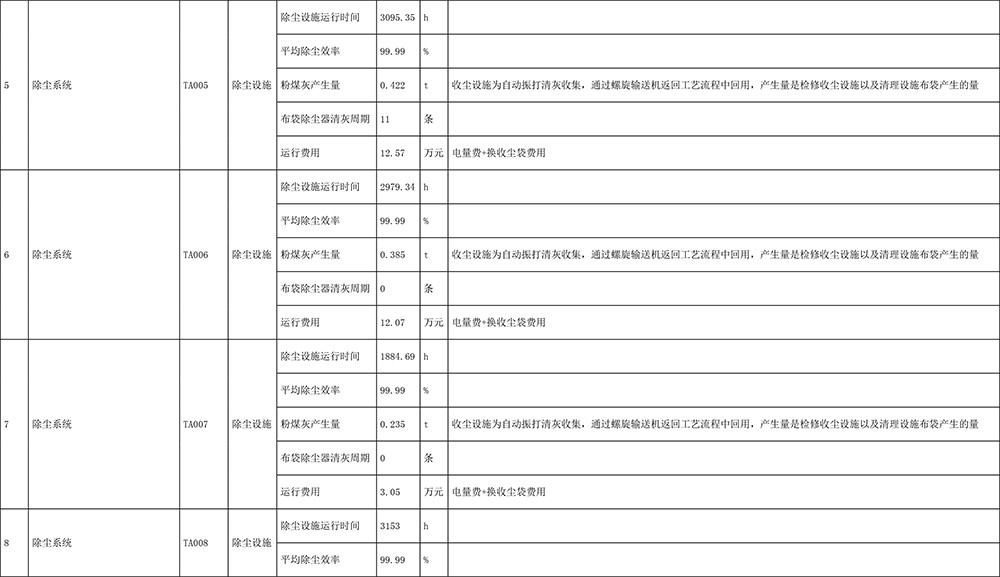 wewbet盈禾·(中国区)官方网站