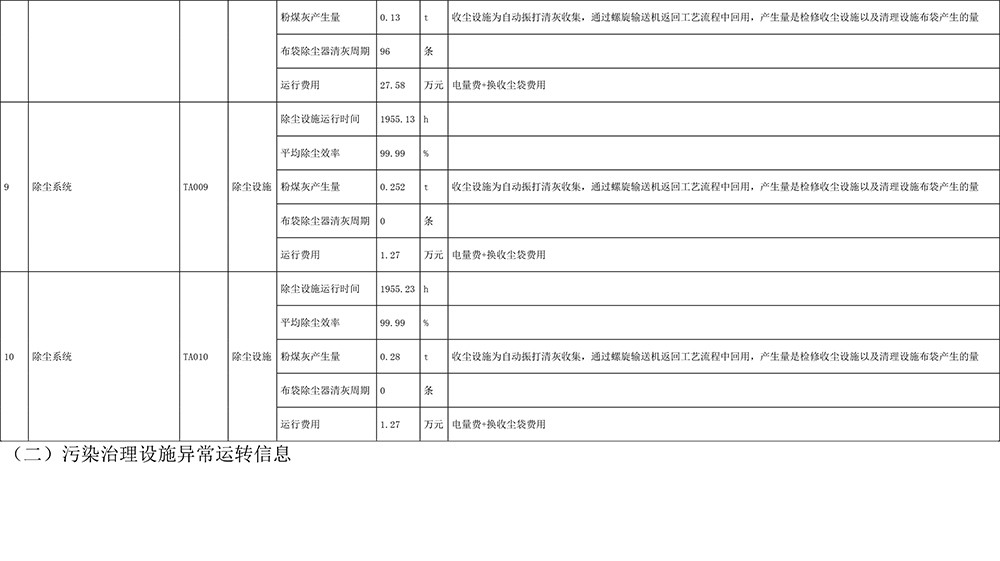 wewbet盈禾·(中国区)官方网站