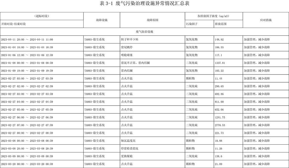 wewbet盈禾·(中国区)官方网站