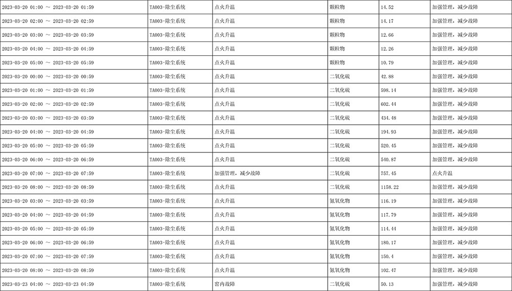 wewbet盈禾·(中国区)官方网站