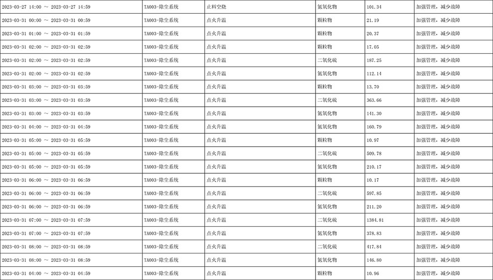 wewbet盈禾·(中国区)官方网站