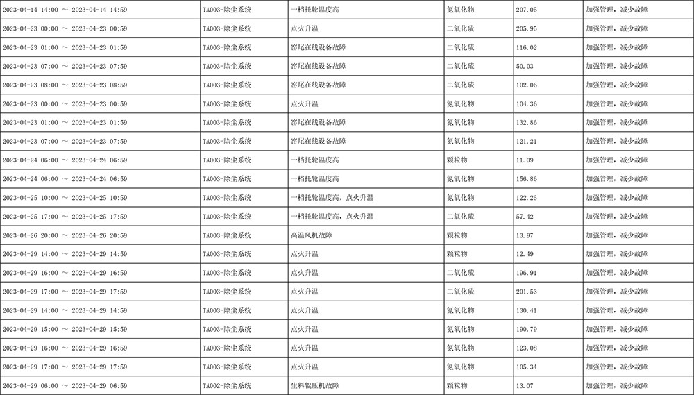 wewbet盈禾·(中国区)官方网站
