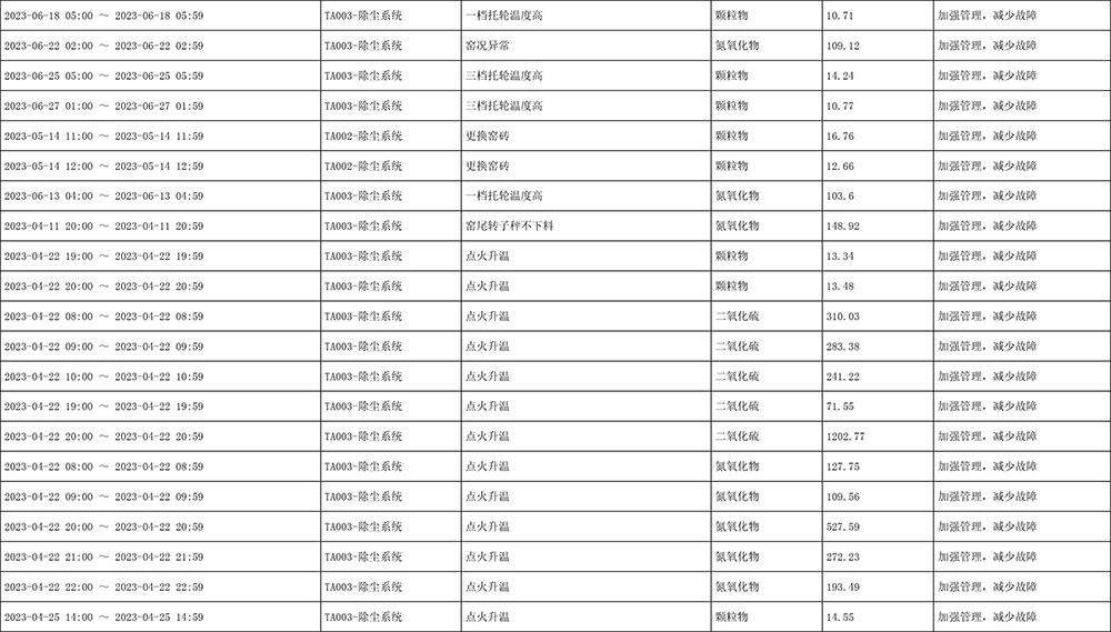 wewbet盈禾·(中国区)官方网站