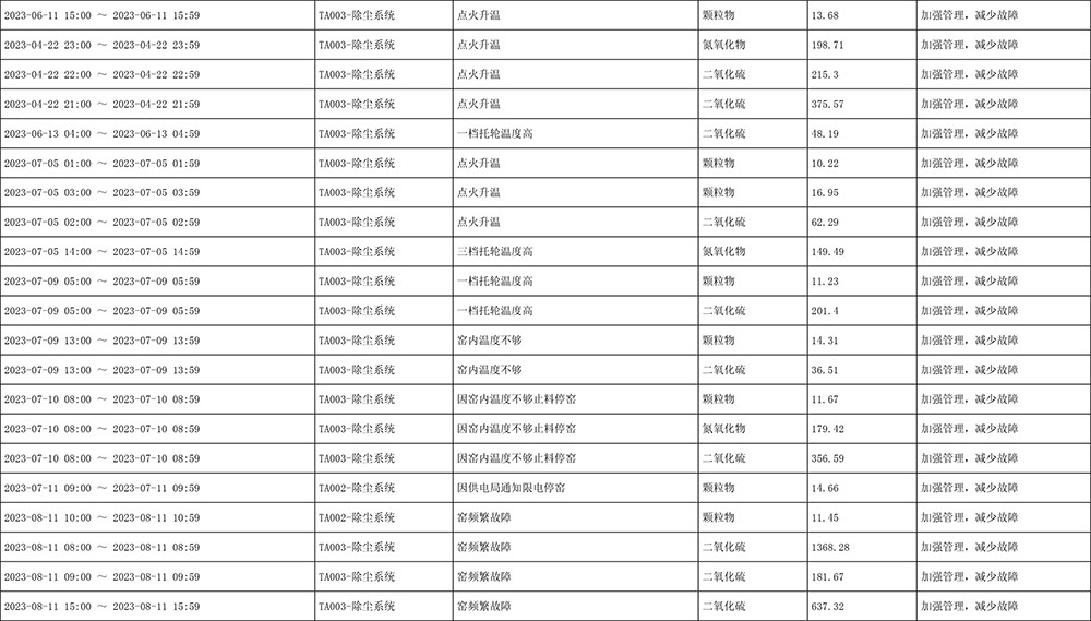 wewbet盈禾·(中国区)官方网站