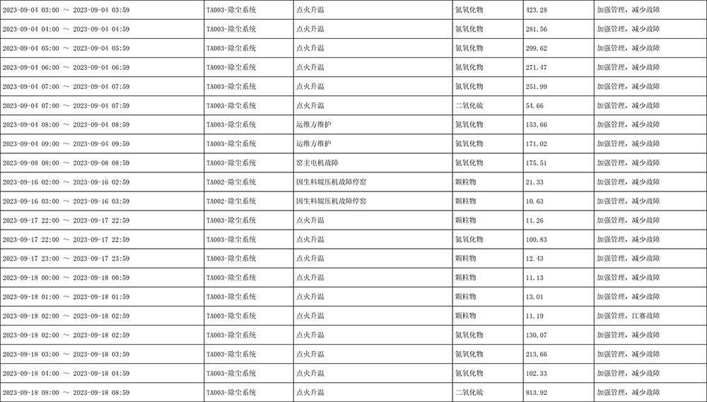 wewbet盈禾·(中国区)官方网站