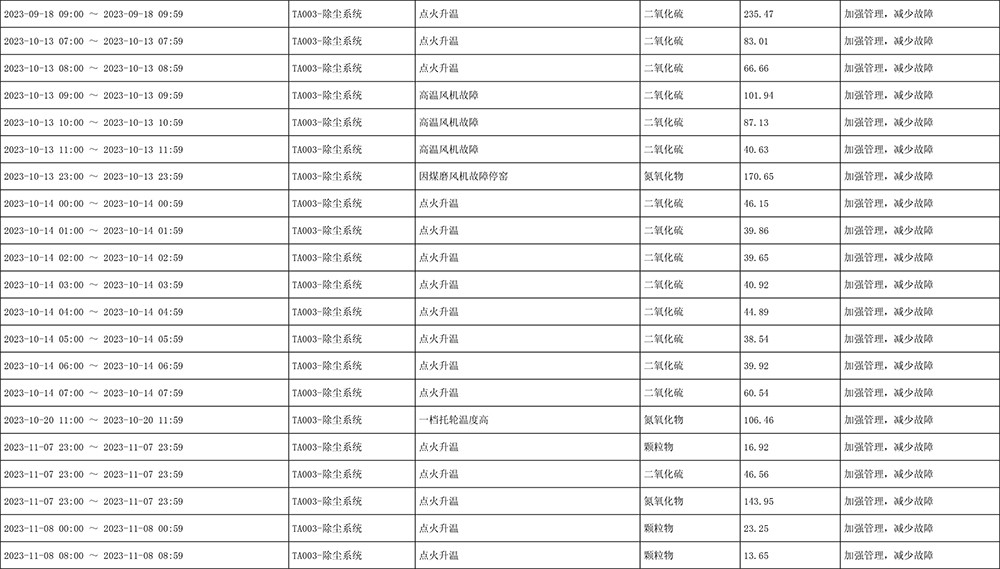 wewbet盈禾·(中国区)官方网站