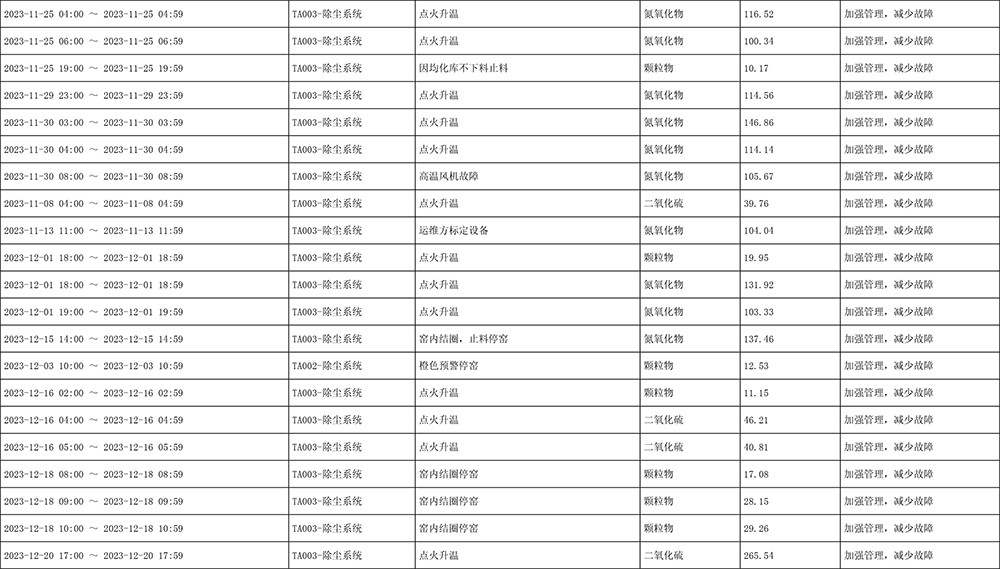 wewbet盈禾·(中国区)官方网站