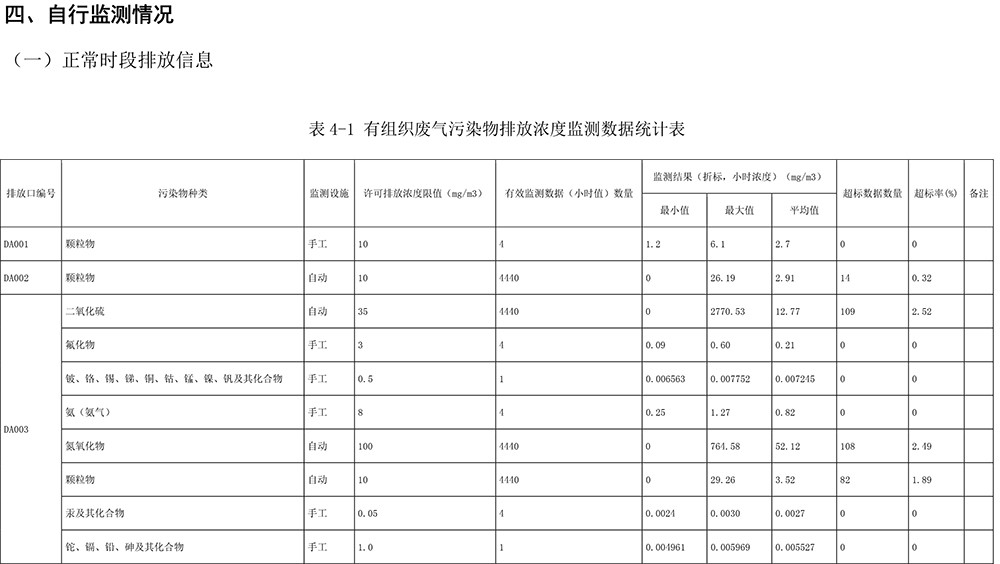 wewbet盈禾·(中国区)官方网站