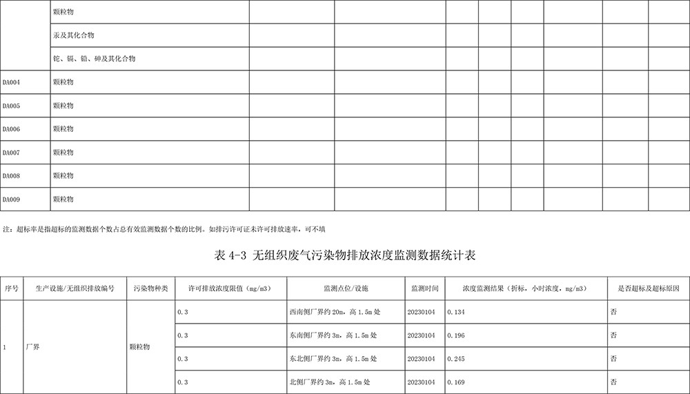 wewbet盈禾·(中国区)官方网站