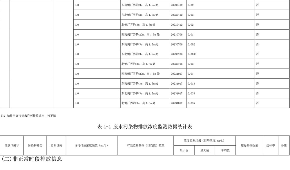 wewbet盈禾·(中国区)官方网站