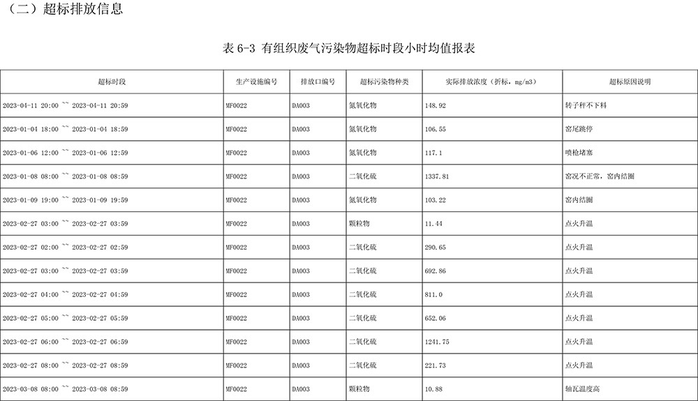 wewbet盈禾·(中国区)官方网站