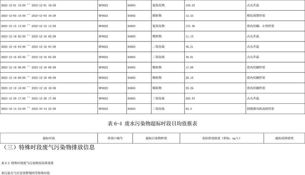 wewbet盈禾·(中国区)官方网站