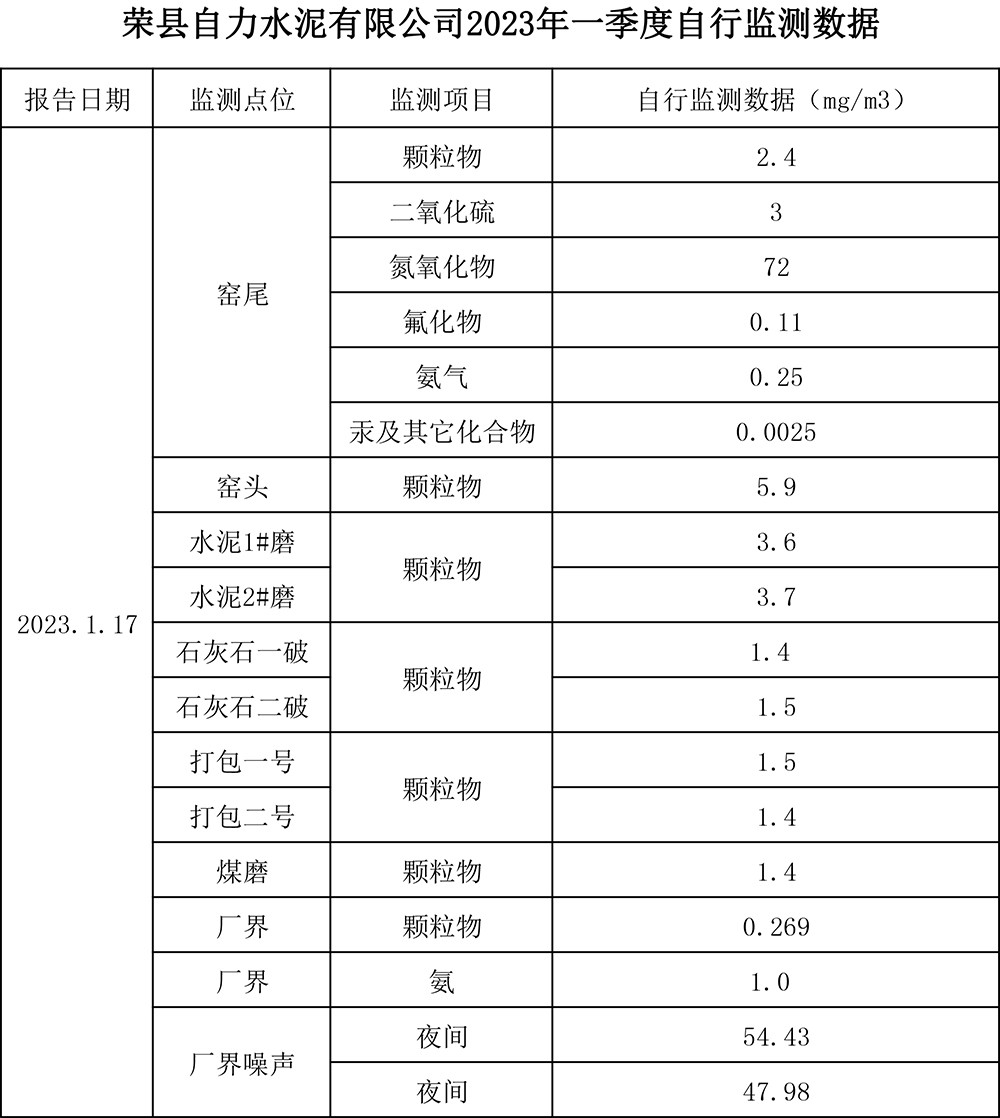 wewbet盈禾·(中国区)官方网站