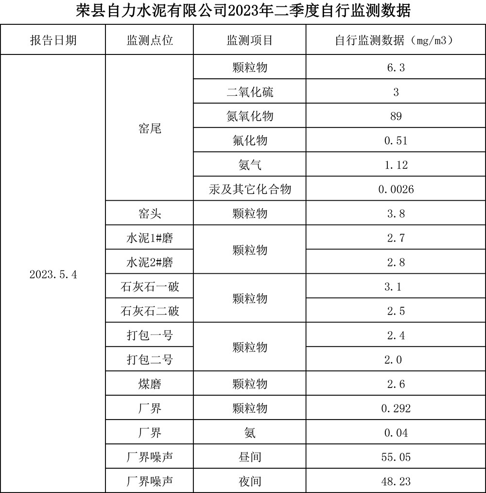 wewbet盈禾·(中国区)官方网站