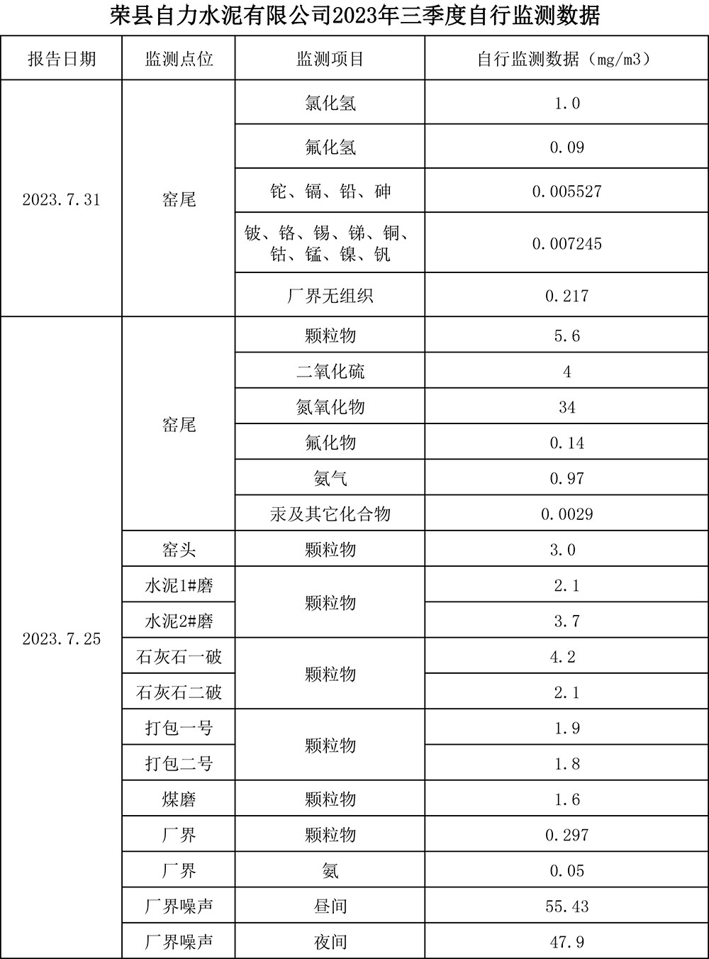 wewbet盈禾·(中国区)官方网站