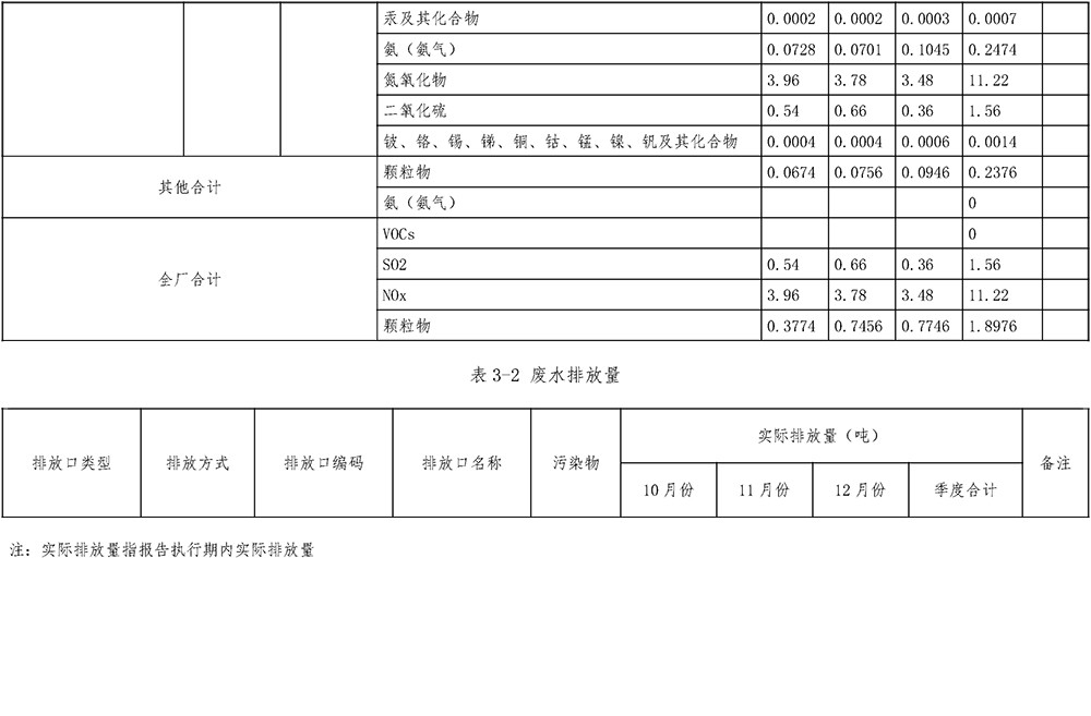 wewbet盈禾·(中国区)官方网站