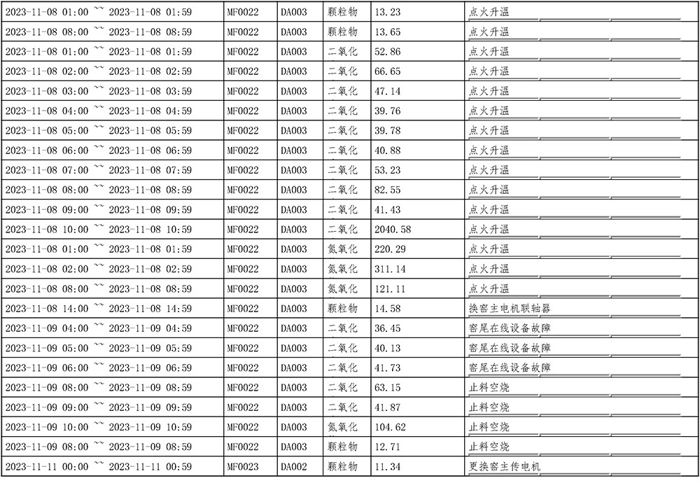 wewbet盈禾·(中国区)官方网站