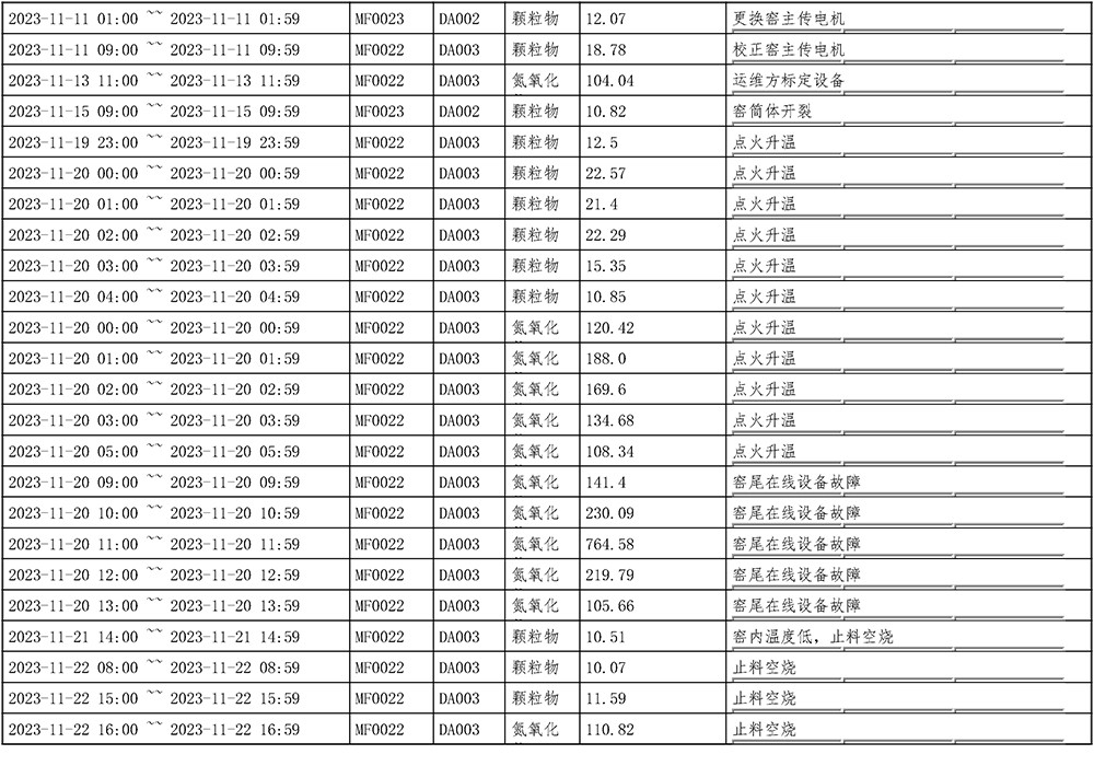 wewbet盈禾·(中国区)官方网站