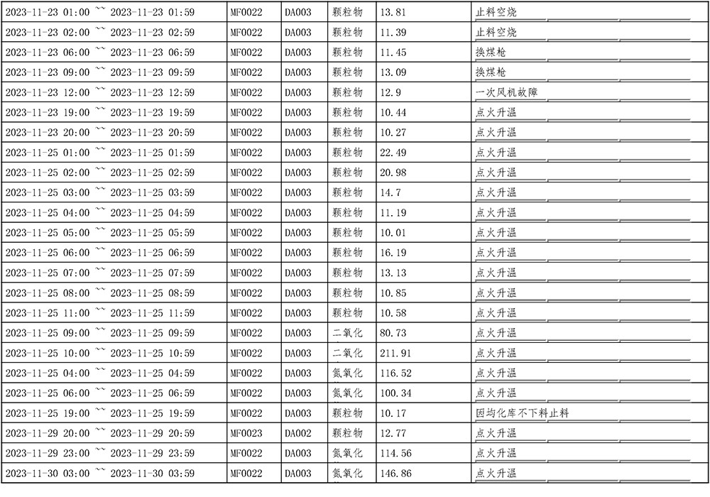 wewbet盈禾·(中国区)官方网站
