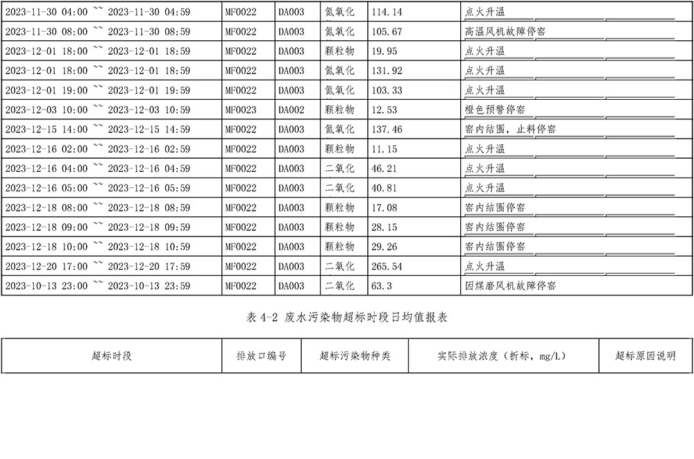 wewbet盈禾·(中国区)官方网站