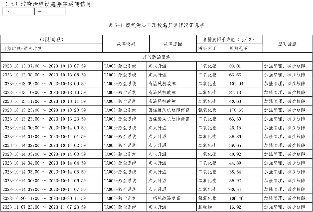 wewbet盈禾·(中国区)官方网站